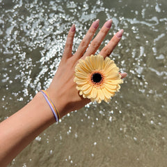 Thank You Bracelet Card